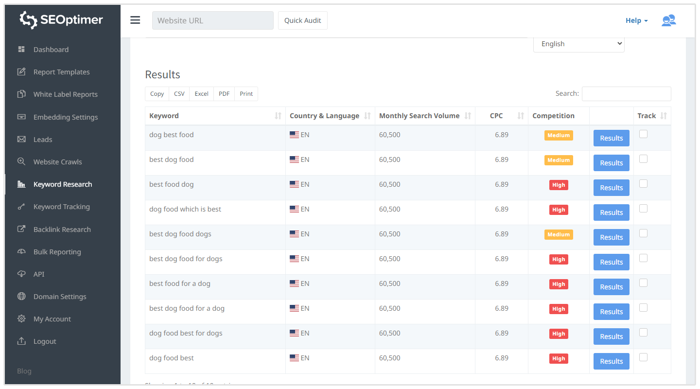 keyword research